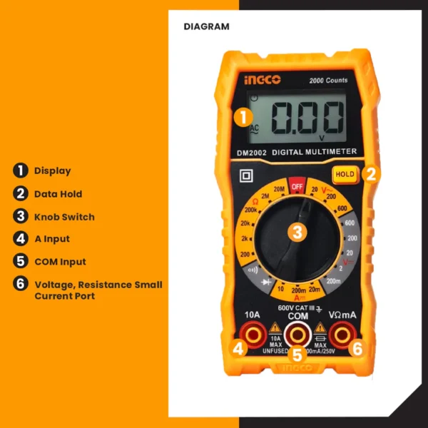 DM2002-Diagram - fingodor.com